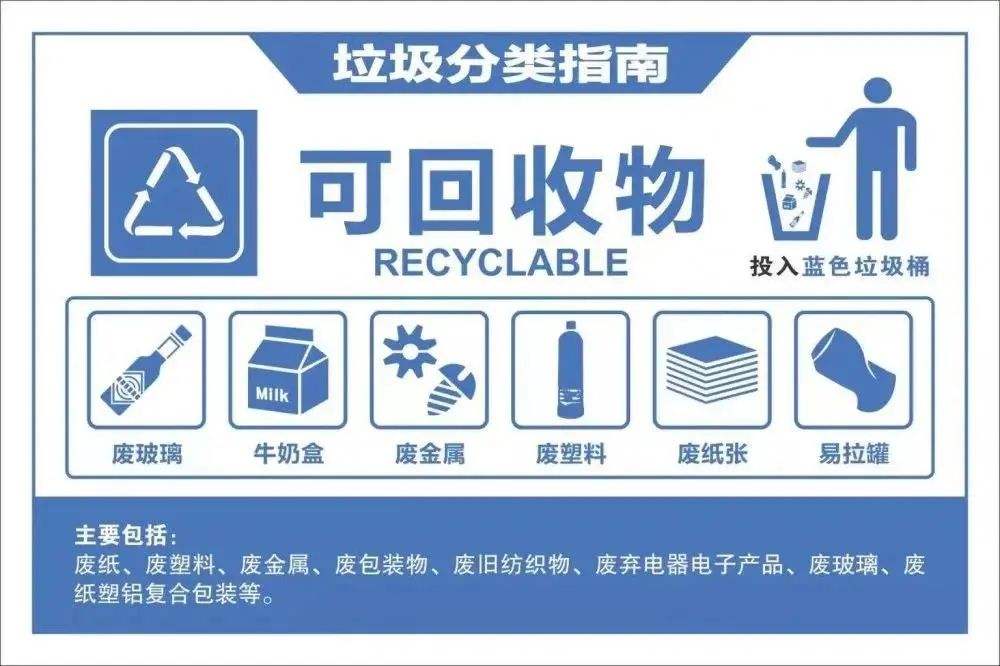 香蕉视频在线下载如何分类？